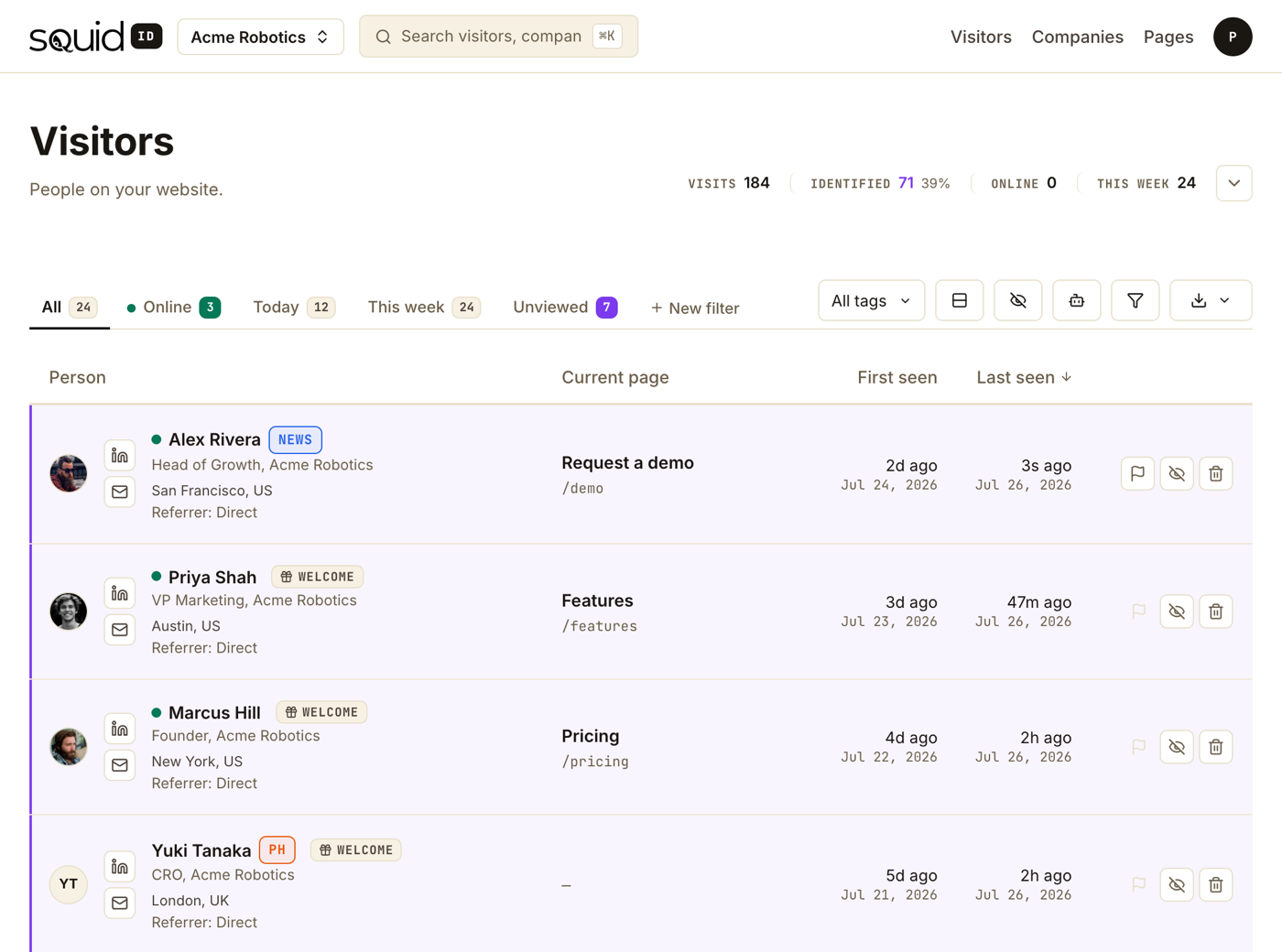 The Squid-ID visitors list: each visitor's name, role, company, location and the page they are on